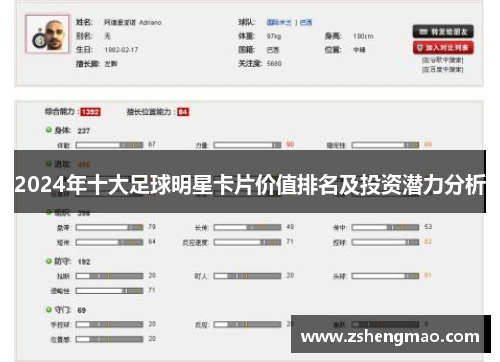 2024年十大足球明星卡片价值排名及投资潜力分析