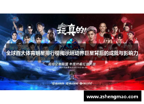 全球百大体育明星排行榜揭示运动界巨星背后的成就与影响力